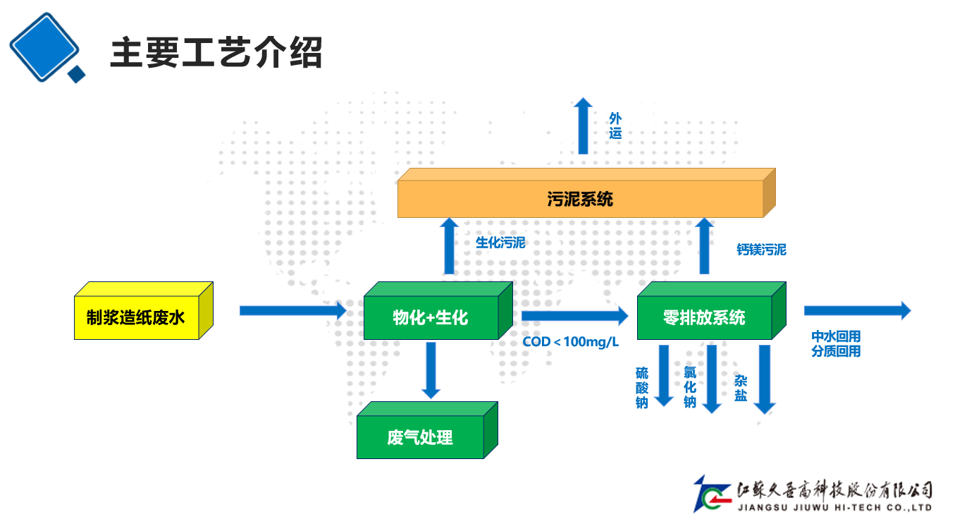 微信图片_20250412091817.png