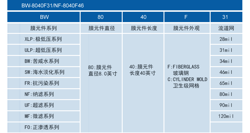 v8哈希游戏-不凡成就非凡,相信品牌的力量