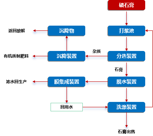 v8哈希游戏-不凡成就非凡,相信品牌的力量