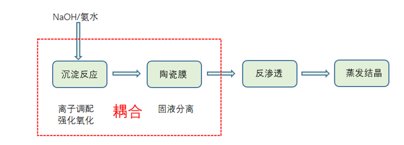 v8哈希游戏-不凡成就非凡,相信品牌的力量